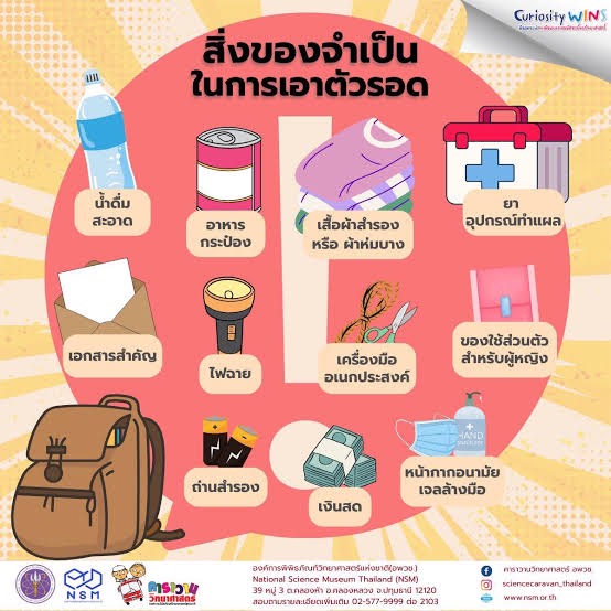 ผลกระทบ 5